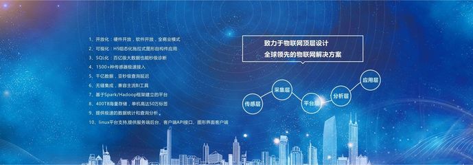 環境物聯網監測 政務服務智能化新趨勢