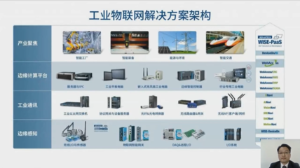 物聯(lián)網(wǎng)技術(shù)服務(wù) 工業(yè)電子技術(shù)在線會議圓滿舉辦，探索行業(yè)發(fā)展主旋律